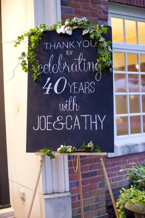 40th Wedding Anniversary Gift Ideas For Parents
 Anniversary Party Wel e Board A touch of decor to