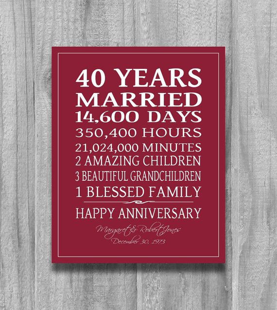 40th Wedding Anniversary Gift Ideas For Parents
 4Oth Anniversary Gift for Parents 40 Year Ruby Anniversary