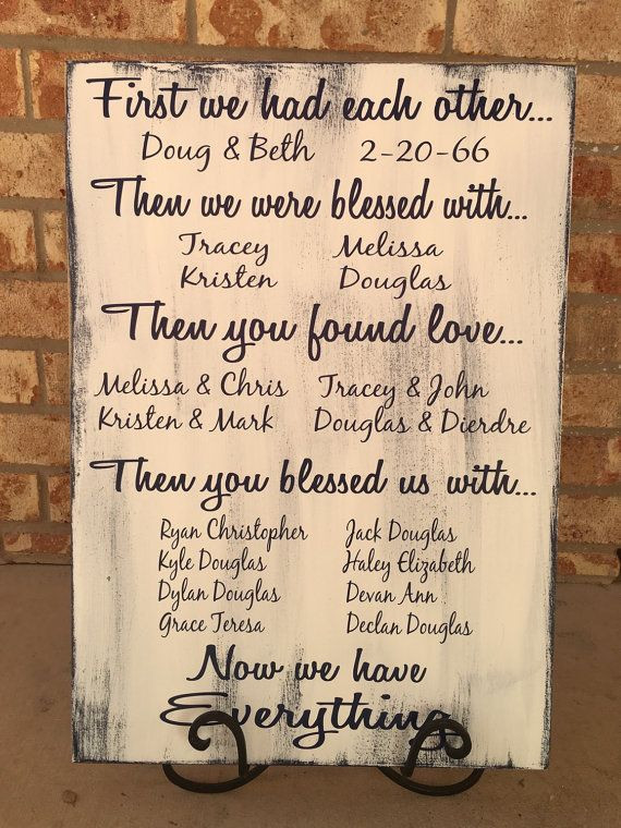 40th Wedding Anniversary Gift Ideas For Parents
 First We Had Each Other Sign Wood Family Sign