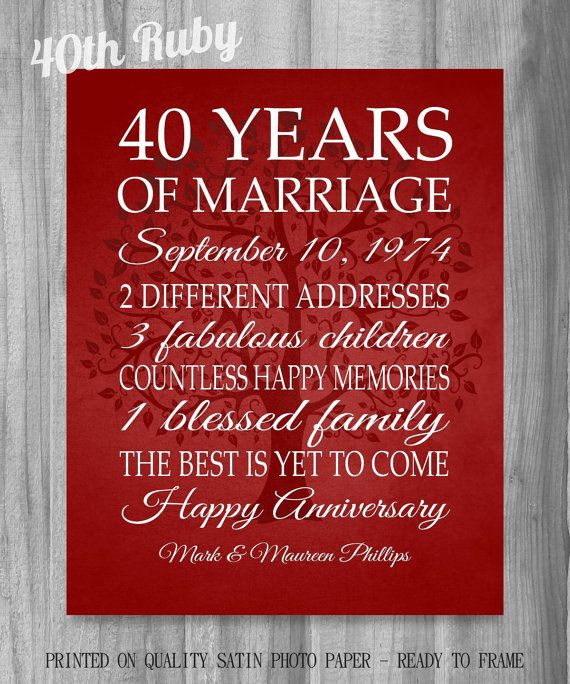40th Wedding Anniversary Gift Ideas For Parents
 Valentine Day Anniversary Gift Canvas Art Gift for Parents