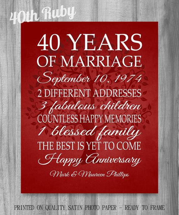 40th Wedding Anniversary Gift
 40th Anniversary Gift Art SALE Gift for Parents or