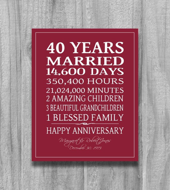 40th Wedding Anniversary Gift
 40th Anniversary Gift for Parents Personalized Canvas