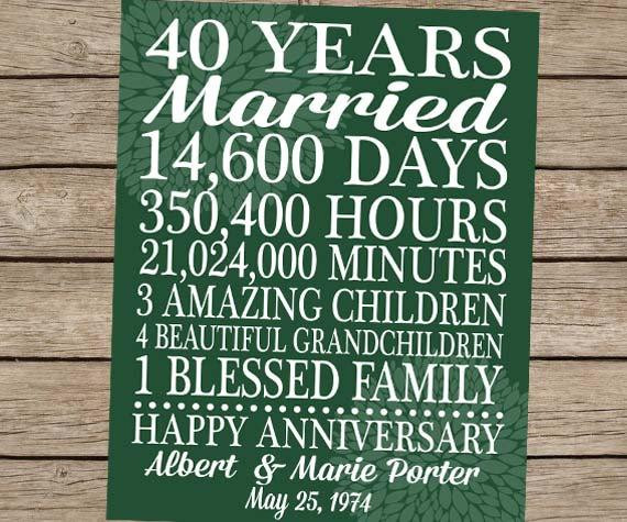 40Th Wedding Anniversary Quotes
 Anniversary Gift Personalized Couple Print Gift by