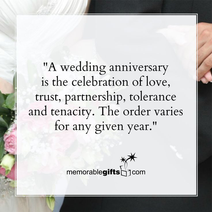 40Th Wedding Anniversary Quotes
 40th Anniversary Quotes QuotesGram