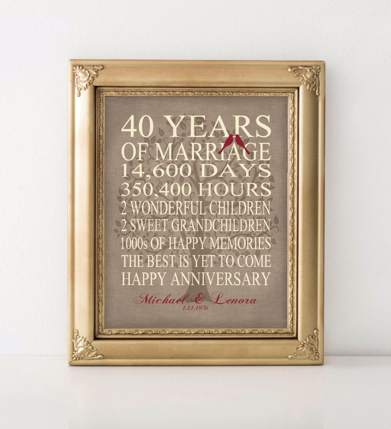 40th Wedding Anniversary Traditional Gift
 Wedding Anniversary Gift 40th Anniversary Gift Personalized