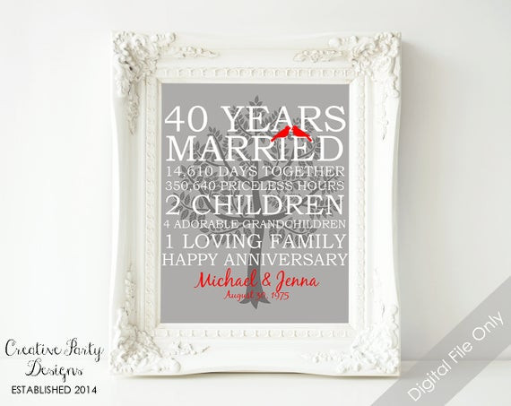 40th Wedding Anniversary Traditional Gift
 40th Wedding Anniversary Gift 40th Anniversary Print