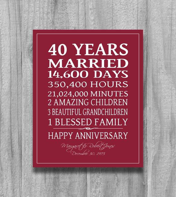 40th Wedding Anniversary Traditional Gift
 40th Anniversary Gift for Parents Personalized Canvas