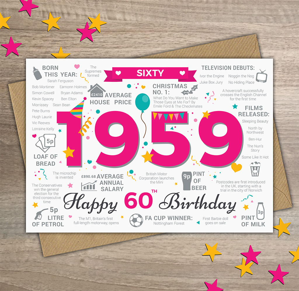 60th Birthday Card
 60th Birthday Card – Year of Birth Cards