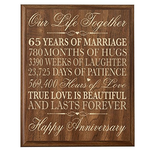 65Th Wedding Anniversary Gift Ideas
 65th Wedding Anniversary Wall Plaque Gifts for Couple