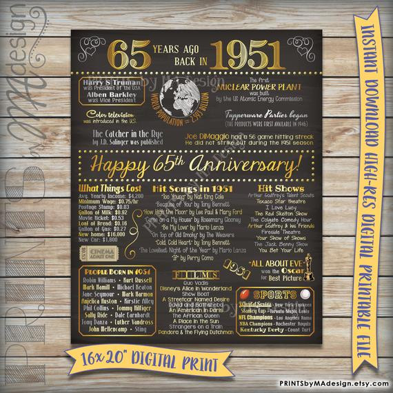 65Th Wedding Anniversary Gift Ideas
 65th Anniversary Gift 1951 Instant Download by
