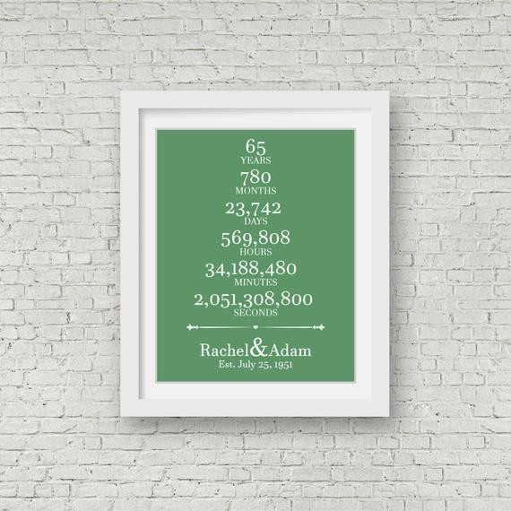 65Th Wedding Anniversary Gift Ideas
 65th Anniversary Wedding Gift For Parents 65 Year by