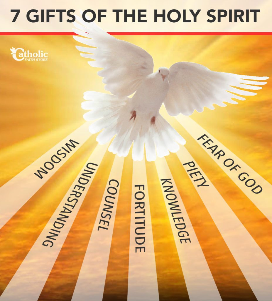 7 Gifts Of The Holy Spirit For Kids
 The 7 Best Gifts e Receives at Confirmation Catholic