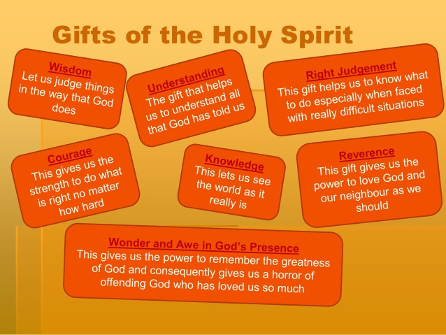 7 Gifts Of The Holy Spirit For Kids
 List And Explain The Seven Gifts Holy Spirit Gift Ftempo