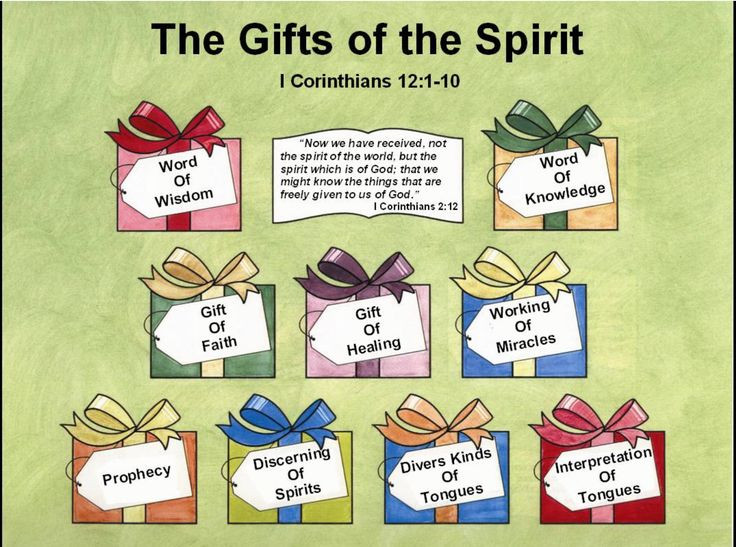 7 Gifts Of The Holy Spirit For Kids
 Gifts of the Spirit