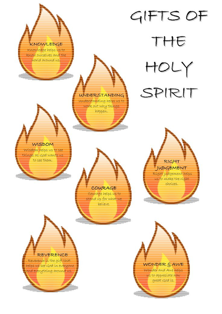 7 Gifts Of The Holy Spirit For Kids
 Pin on First munion Worksheet