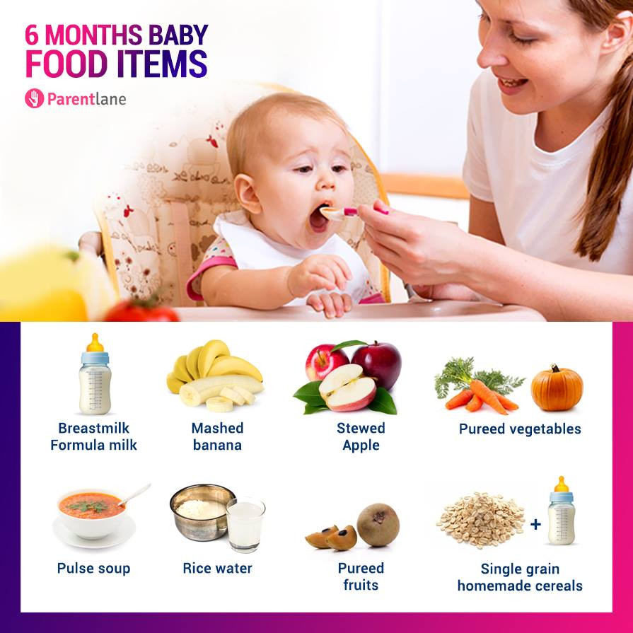 7 Month Old Baby Food Recipes
 6 Months Old Baby Food Chart