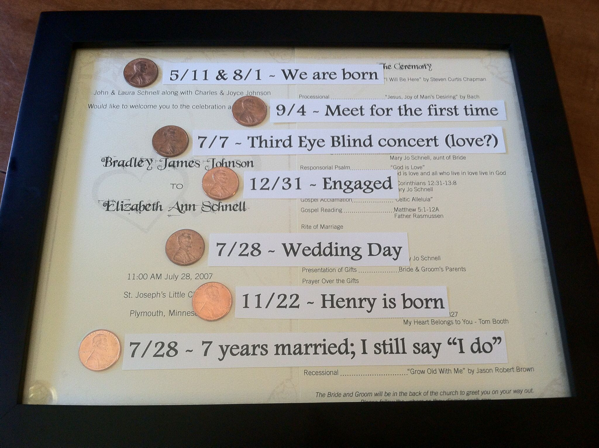 7 Year Anniversary Gift Ideas For Him
 9 Best 7th Wedding Anniversary Gifts With