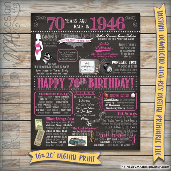 70 Birthday Gift
 70th Birthday Gift 1946 Instant Download by PRINTSbyMAdesign