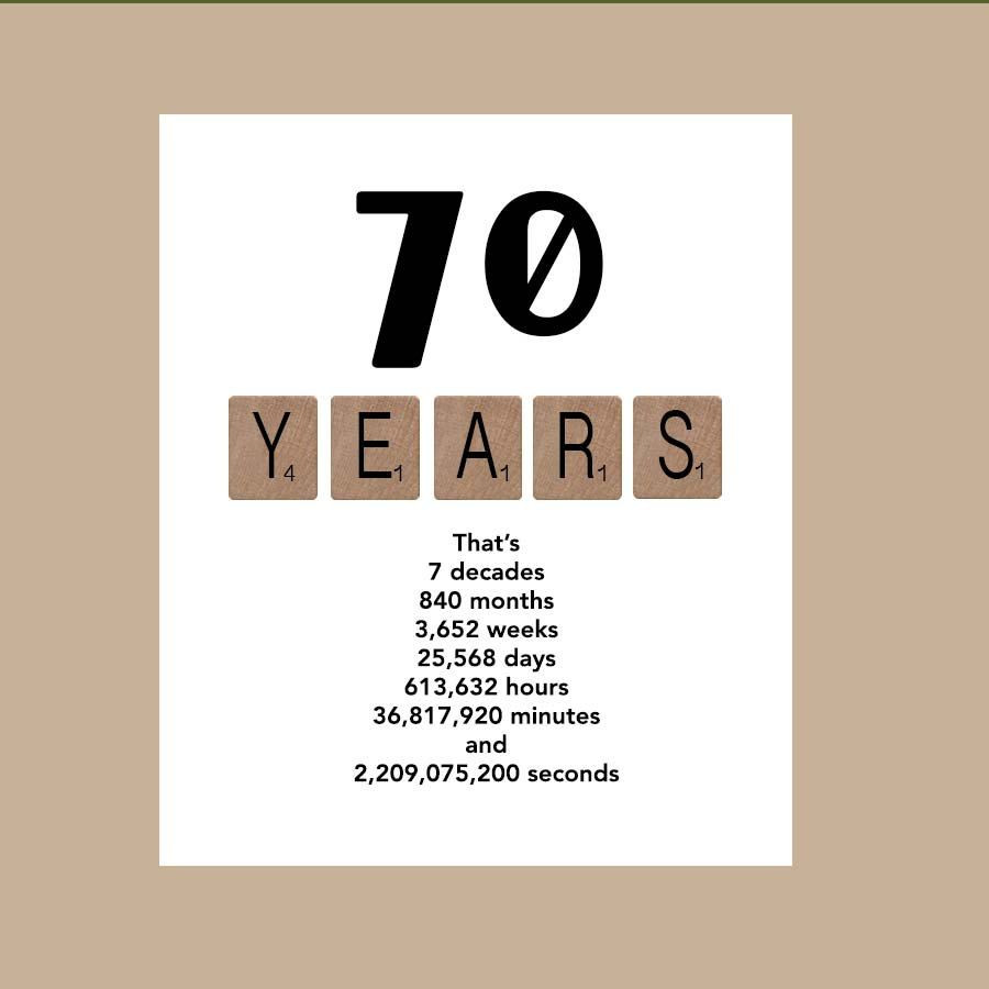 70th Birthday Quotes
 70th Birthday Card Milestone Birthday Card The by
