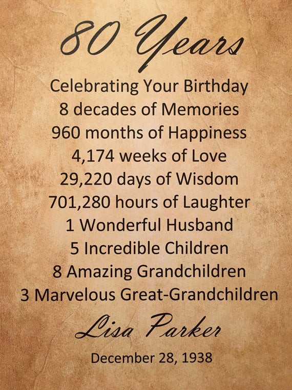 80 Year Old Birthday Gift Ideas
 80th Birthday Gift Personalized 80 Years Old Birthday