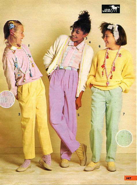 80S Fashion Kids
 1985 Kids fashion in the 80 s Sears Christmas Catalog