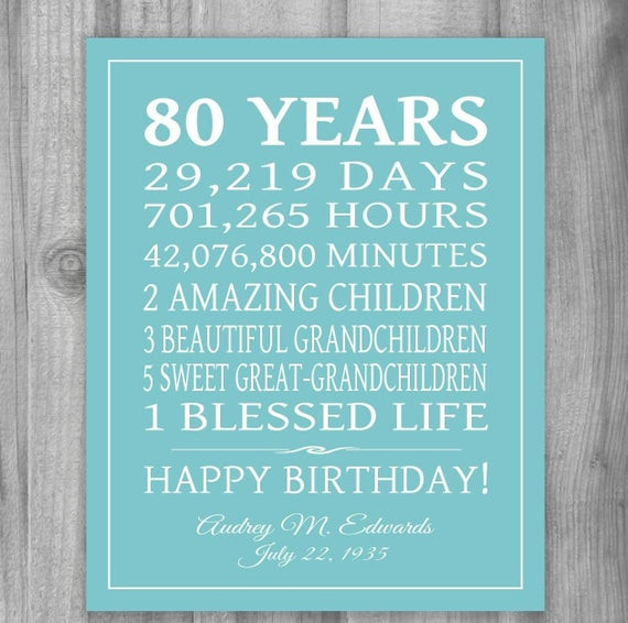 80th Birthday Gift Ideas For Mom
 PRINTABLE 80th BIRTHDAY GIFT 80 Years Sign Personalized Gift