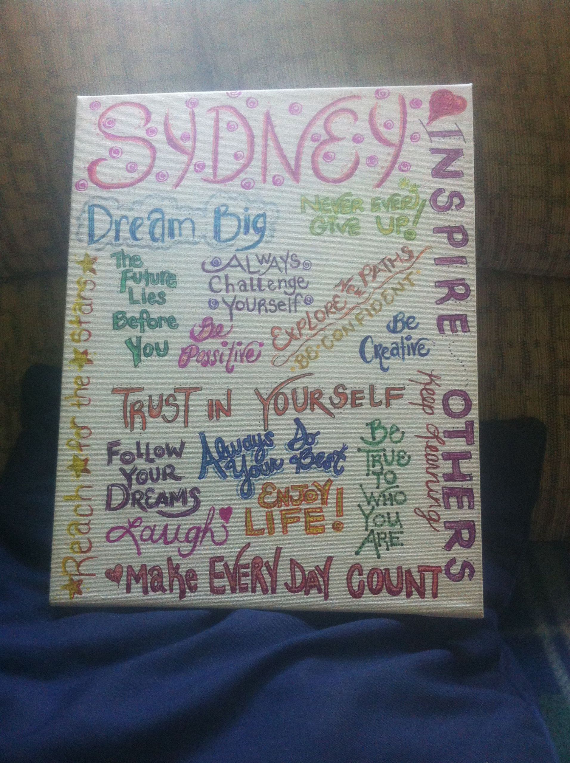 8Th Grade Graduation Gift Ideas For Son
 Inspirational canvas I made for my neices 8th grade