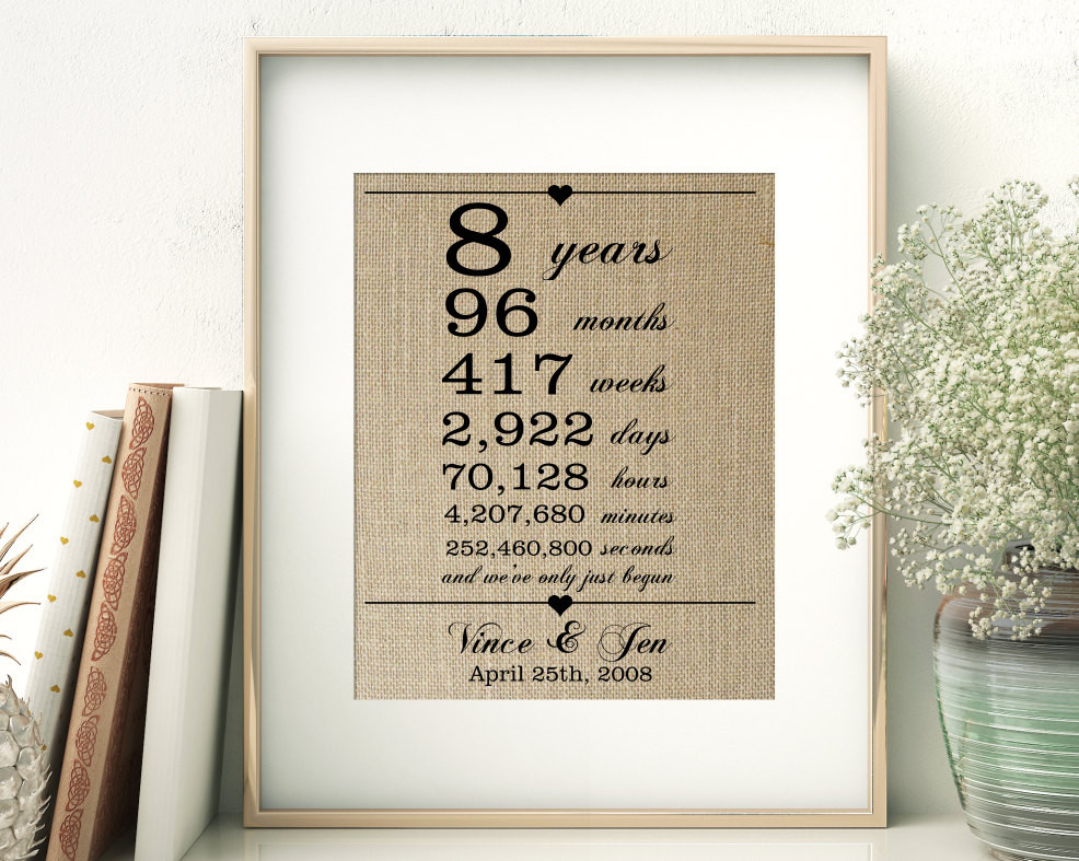 8Th Year Anniversary Gift Ideas
 Traditional 8th Anniversary Gift Ideas For Him Gift Ftempo