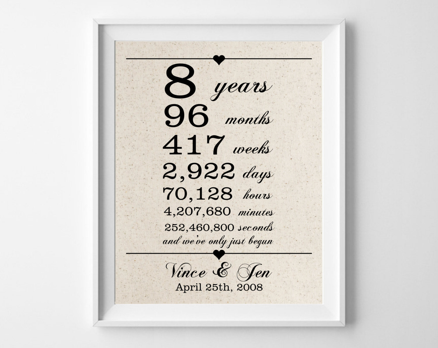 8Th Year Anniversary Gift Ideas
 8 years to her Cotton Gift Print 8th Anniversary Gifts