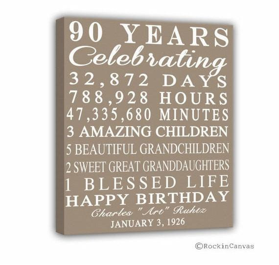 90Th Birthday Gift Ideas For Grandma
 90th BIRTHDAY Gift Anniversary Sign Print Personalized