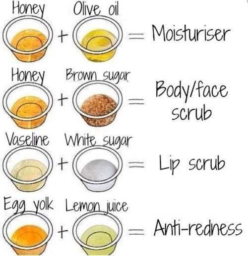 Acne DIY Face Mask
 Home Reme s for Acne 10 Easy es That Work in 2019