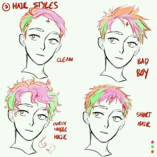 Anime Guy Hairstyles Drawing
 Boy Hair