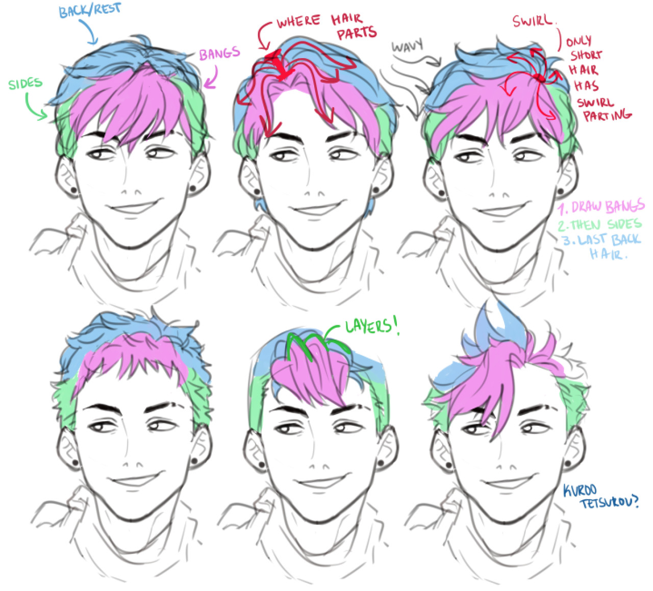 Anime Guy Hairstyles Drawing
 Here you will find Art Tutorials Reference Art Memes