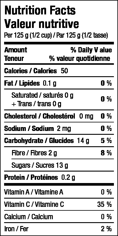 Applesauce Nutrition Facts
 Unsweetened Apple Sauce