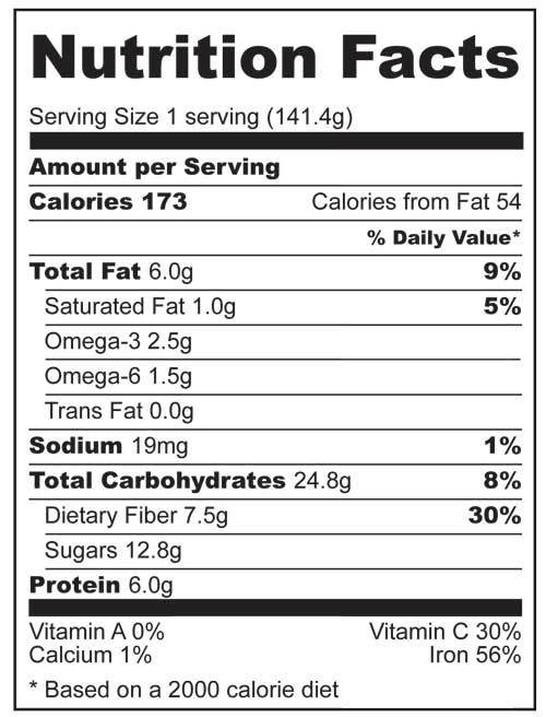 Applesauce Nutrition Facts
 Red Delicious Apple Nutrition Facts – Blog Dandk