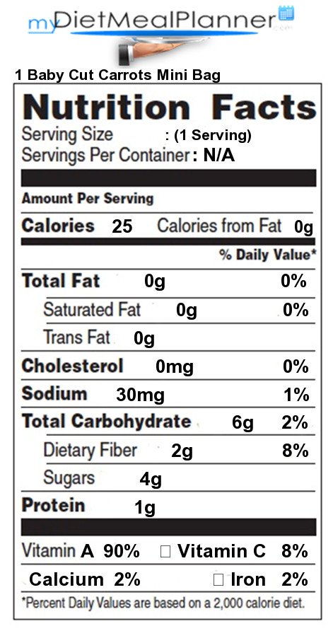 Baby Carrot Nutrition
 Nutrition facts Label Ve ables 31 my tmealplanner