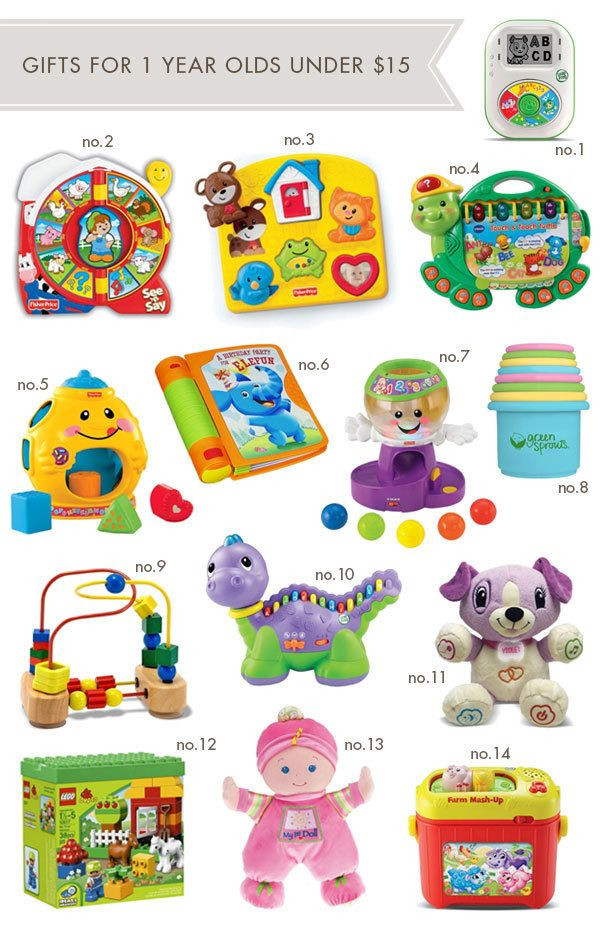 Baby Gifts For One Year Olds
 Gifts for 1 Year Olds A great list