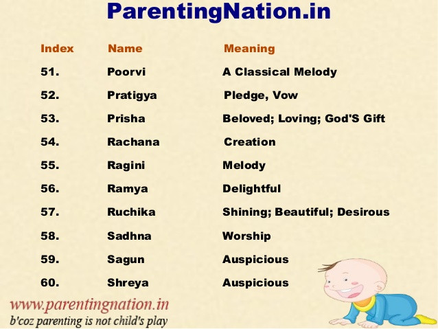 Baby Names Meaning Gift From God Or Miracle
 Hindu Baby Girl Names With Meanings