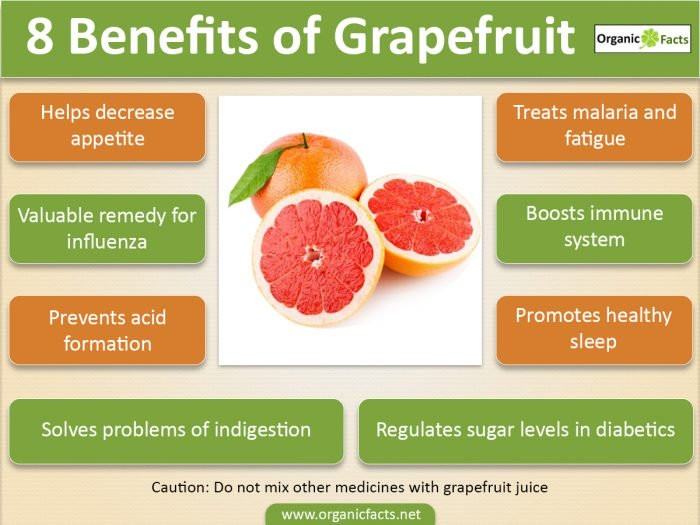 Benefits Of Grapefruit Juice
 11 Wonderful Benefits of Grapefruit