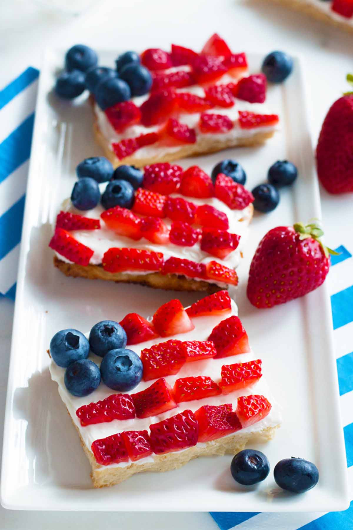 Best 4Th Of July Appetizers
 19 Best 4th of July Appetizers Recipes for Fourth of