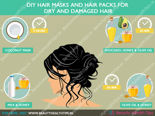Best DIY Hair Mask For Damaged Hair
 Best homemade hair masks and hair packs for dry and