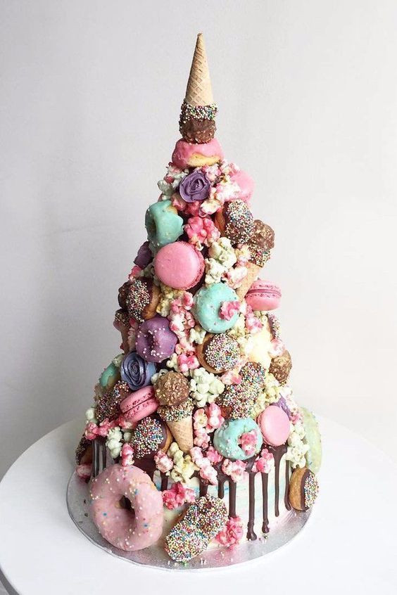Birthday Cake Pinterest
 35 Most Popular Cakes on Pinterest