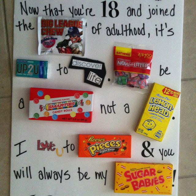 Birthday Gift Ideas For 18 Year Old Daughter
 Candy card Gift Ideas