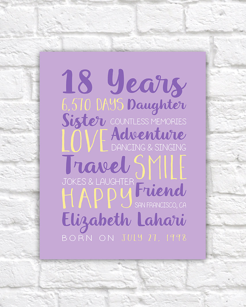 Birthday Gift Ideas For 18 Year Old Daughter
 18th Birthday Gift for Friend Best Friends Birthday