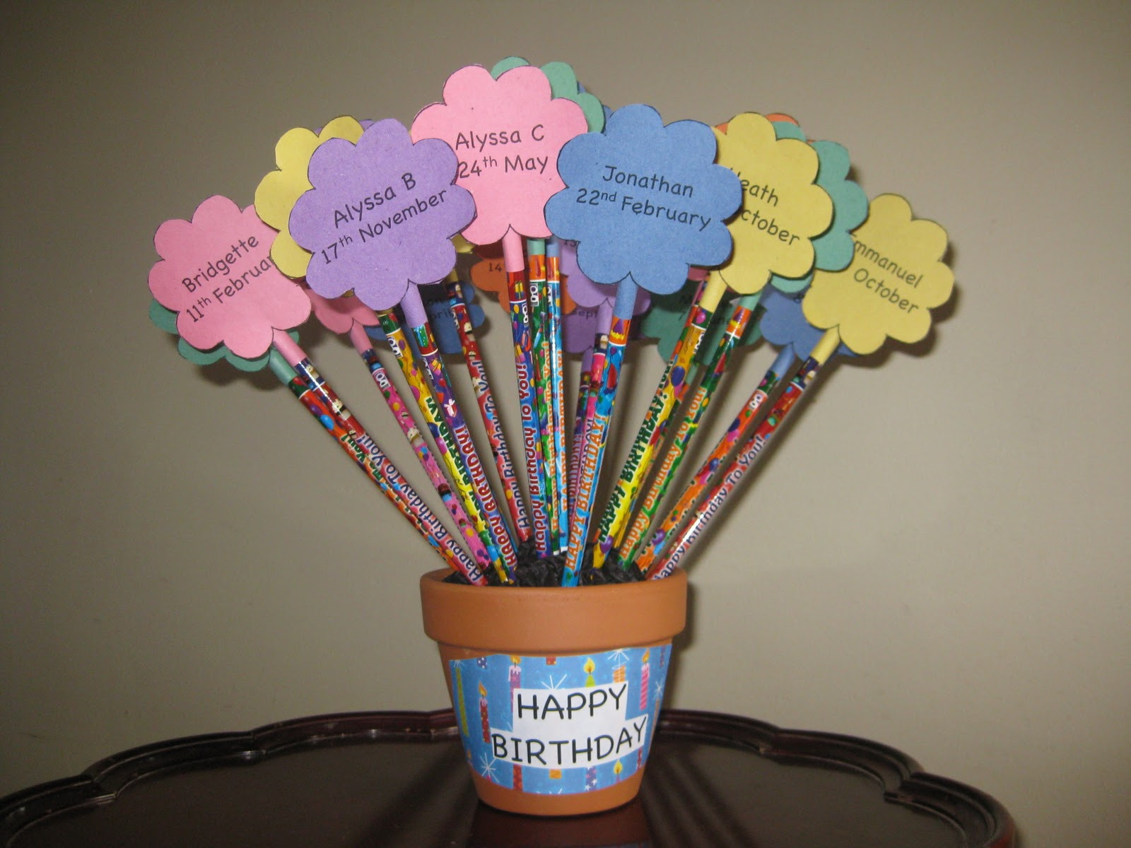 Birthday Gifts For Teachers
 Blogging Teaching and Second Grade Oh My Birthday