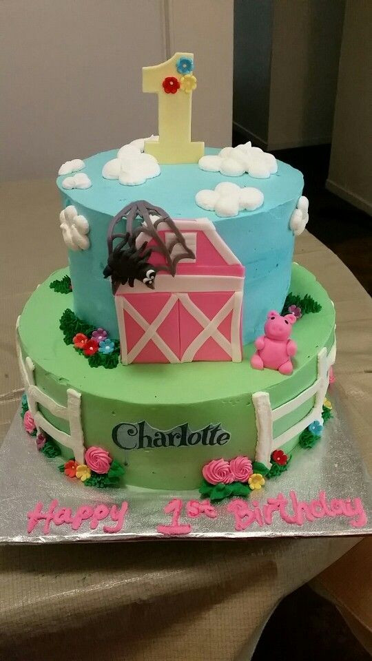 Birthday Party Ideas Charlotte Nc
 Pin on Cakes and cupcakes