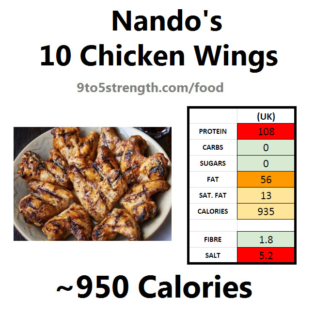 Calories In Chicken Wings
 How Many Calories In Nando s