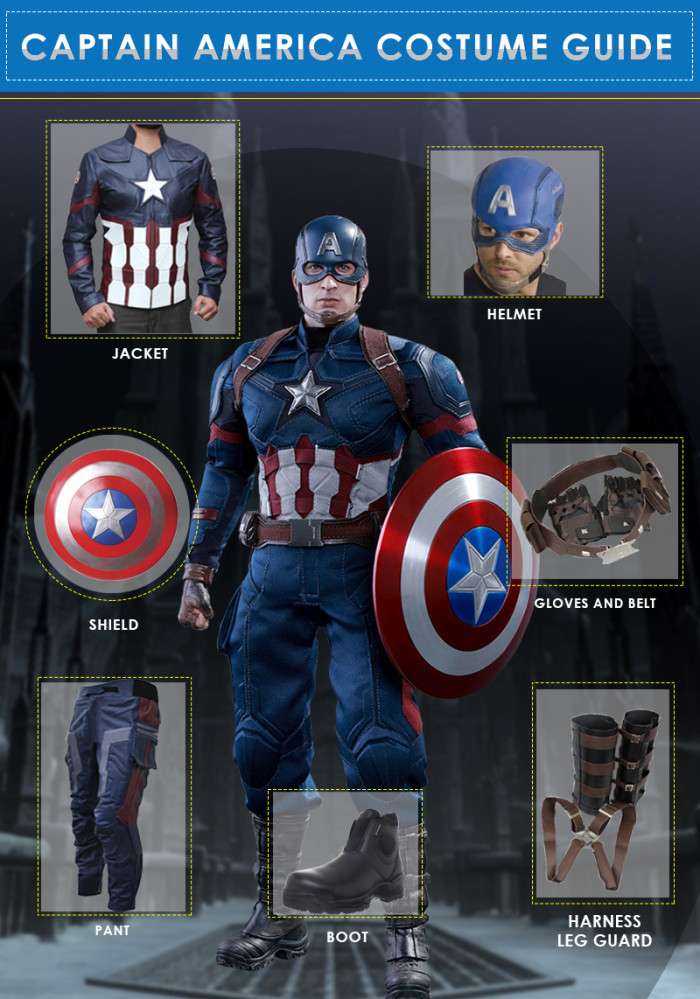 Captain America Mask DIY
 Captain America Civil War DIY Guide & Accessories Infograph