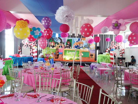 Child Party Venues
 10 Party Venues for Kids’ Parties 2013 Edition Party