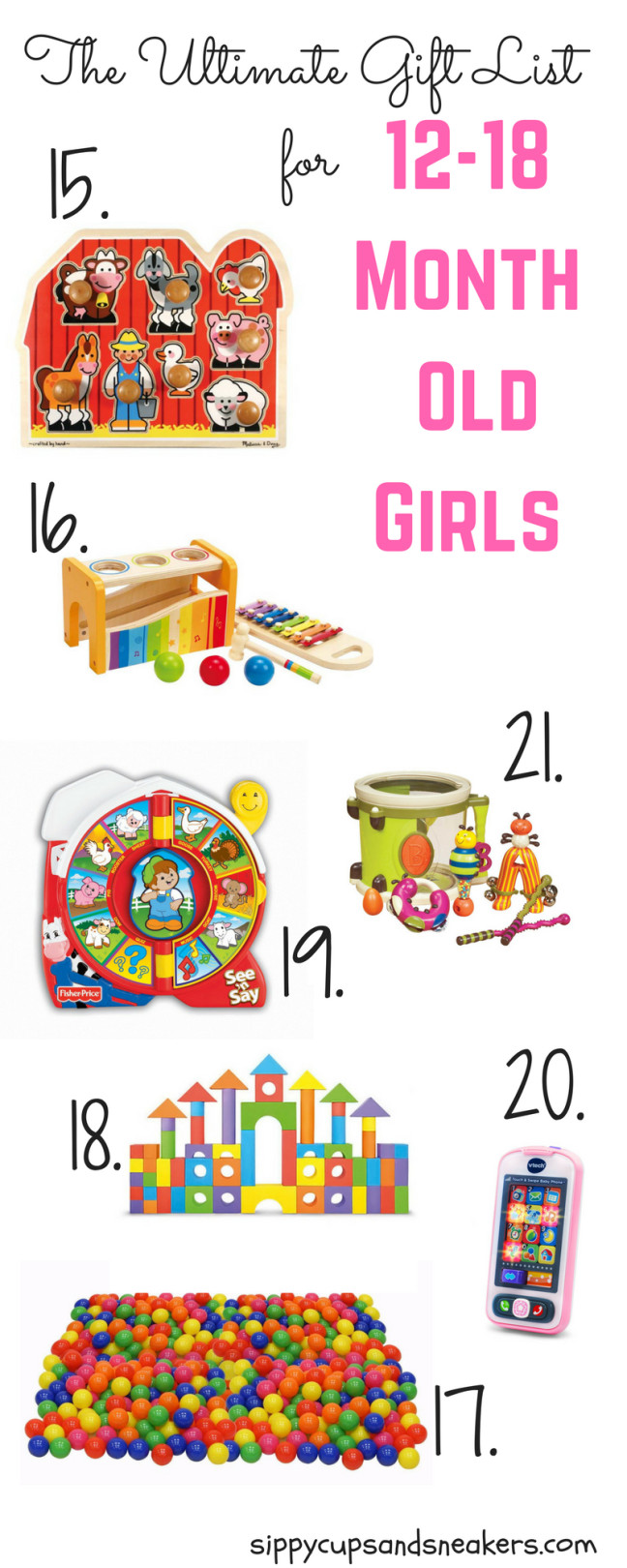 Christmas Gift Ideas For 18 Month Old Girl
 The Ultimate Gift List for 12 18 Month Old Girls